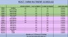 nutrient schedule.jpeg