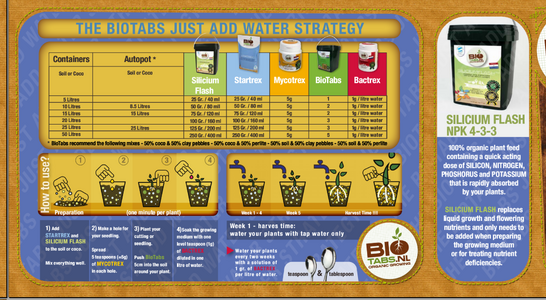 biotabs water only silicon flash.PNG biotabs water only silicon flash.PNG