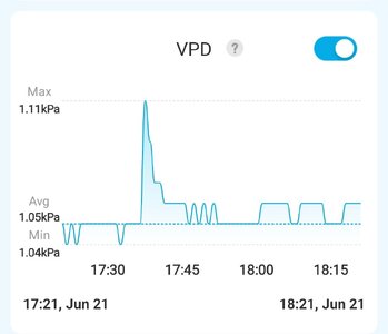 SmartSelect_20250621_182402_Govee Home.jpg