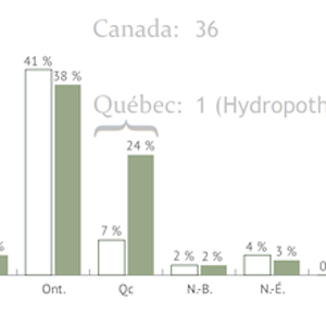 HC - Task Force (2016-Dec-13)