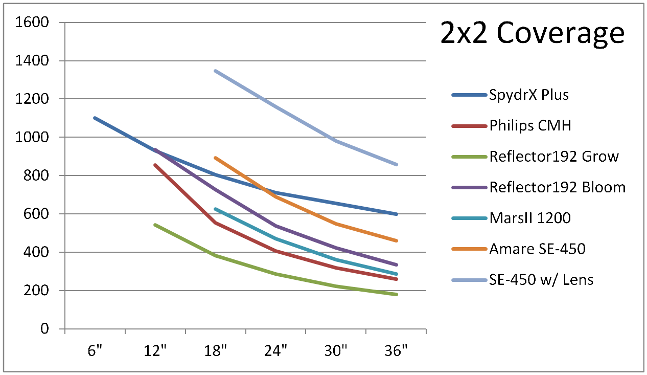 Ss (2017-11-19 At 07.32.18)
